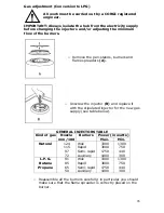 Предварительный просмотр 26 страницы Baumatic B46SS Instruction Manual