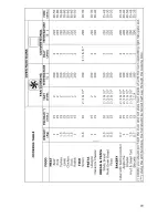 Предварительный просмотр 29 страницы Baumatic B501.1BS Instruction Manual