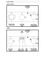 Preview for 11 page of Baumatic B602.1 Instruction Manual