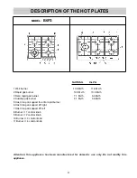 Предварительный просмотр 3 страницы Baumatic B6FS User Manual