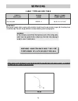 Предварительный просмотр 14 страницы Baumatic B6FS User Manual