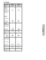 Preview for 9 page of Baumatic B906.6SS User Manual