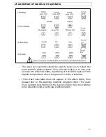 Предварительный просмотр 13 страницы Baumatic BA140 Instruction Manual