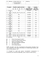 Предварительный просмотр 16 страницы Baumatic BA140 Instruction Manual