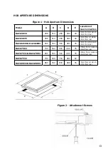 Предварительный просмотр 14 страницы Baumatic BACG3034 Instruction Manual