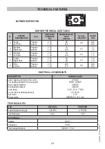 Предварительный просмотр 23 страницы Baumatic BAU91EG Operating And Installation Instructions