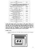 Preview for 22 page of Baumatic BBC460SS Instruction Manual