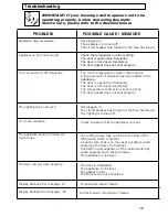 Preview for 16 page of Baumatic BBCSZ150GL User Manual