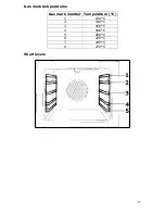 Preview for 17 page of Baumatic BC190.2SS Insrtuction Manual