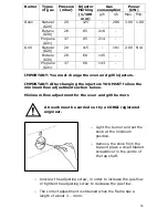 Preview for 35 page of Baumatic BC190.2SS Insrtuction Manual