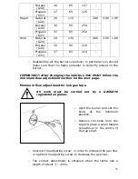 Предварительный просмотр 33 страницы Baumatic BC190.2TCSS User Manual