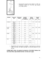 Предварительный просмотр 33 страницы Baumatic BC192.2TCSS User Manual