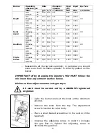 Preview for 39 page of Baumatic BCD1205SS 120cm Instruction Manual