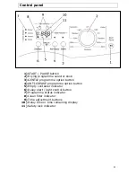 Preview for 11 page of Baumatic BCD70 Instruction Manual