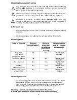 Preview for 23 page of Baumatic BCE905SS User Manual