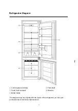 Предварительный просмотр 10 страницы Baumatic BCFFU7030 User Manual