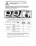 Preview for 31 page of Baumatic BCG600SS Instruction Manual