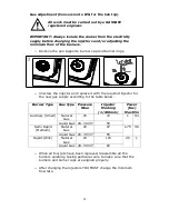 Предварительный просмотр 32 страницы Baumatic BCG605SS Instruction Manual