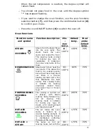 Предварительный просмотр 16 страницы Baumatic BCS460SS User Manual