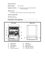 Preview for 9 page of Baumatic BDI631 Instruction Manual