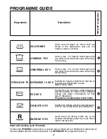 Предварительный просмотр 24 страницы Baumatic BDID 615 Instruction Manual