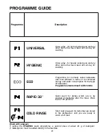 Предварительный просмотр 24 страницы Baumatic BDIF 612 Instruction Manual