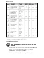 Предварительный просмотр 21 страницы Baumatic BDS670BL Insrtuction Manual