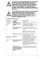 Предварительный просмотр 31 страницы Baumatic BDS670BL Insrtuction Manual