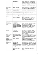 Предварительный просмотр 32 страницы Baumatic BDS670BL Insrtuction Manual