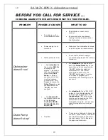 Предварительный просмотр 20 страницы Baumatic BDW16 Instruction Manual