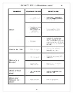 Предварительный просмотр 21 страницы Baumatic BDW16 Instruction Manual