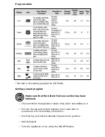 Предварительный просмотр 20 страницы Baumatic BDW17 Instruction Manual