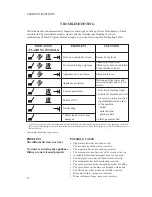 Preview for 12 page of Baumatic BDW5 User And Installation Instructions Manual