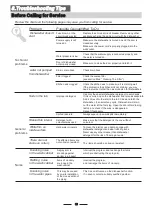 Preview for 18 page of Baumatic BDW603SS1 User Manual