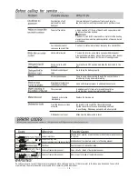 Preview for 21 page of Baumatic BDW60S Instruction Manual