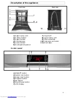 Предварительный просмотр 11 страницы Baumatic BDW65S Instruction Manual