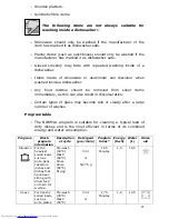 Предварительный просмотр 21 страницы Baumatic BDW65S Instruction Manual