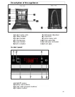 Предварительный просмотр 10 страницы Baumatic BDWF670SL User Manual