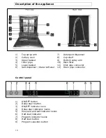 Предварительный просмотр 10 страницы Baumatic BDWI460 User Manual