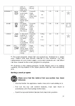 Предварительный просмотр 23 страницы Baumatic BDWI660 Instruction Manual