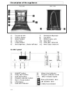 Preview for 10 page of Baumatic BDWS45SS Instruction Manual