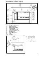 Предварительный просмотр 9 страницы Baumatic BEC2.1SS Instruction Manual