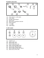 Предварительный просмотр 10 страницы Baumatic BEC2.1SS Instruction Manual