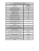 Preview for 32 page of Baumatic BECW600 User Manual