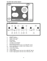 Preview for 10 page of Baumatic BF15.1SS User Manual