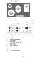 Preview for 10 page of Baumatic BF18SS User Manual