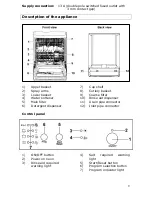 Предварительный просмотр 9 страницы Baumatic BFD40W Instruction Manual