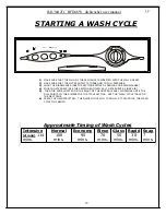 Preview for 13 page of Baumatic BFD46 Instruction Manual