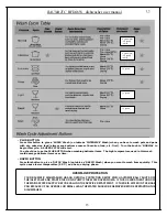 Preview for 14 page of Baumatic BFD46 Instruction Manual