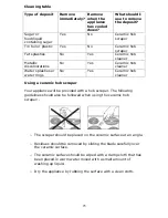 Предварительный просмотр 25 страницы Baumatic BFI40SS Instruction Manual